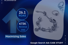 Google Search Ads for a Luxury Jewelry Retailer in Jordan | Case Study